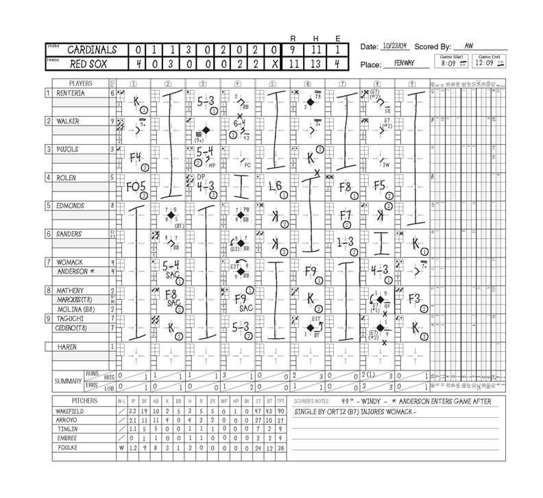 basic baseball scorecard